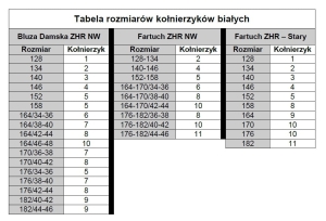 Kołnierzyki czarne Siedem Gór.jpg